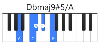 Dbmaj9#5