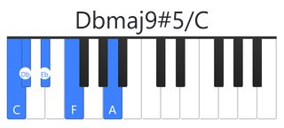 Dbmaj9#5