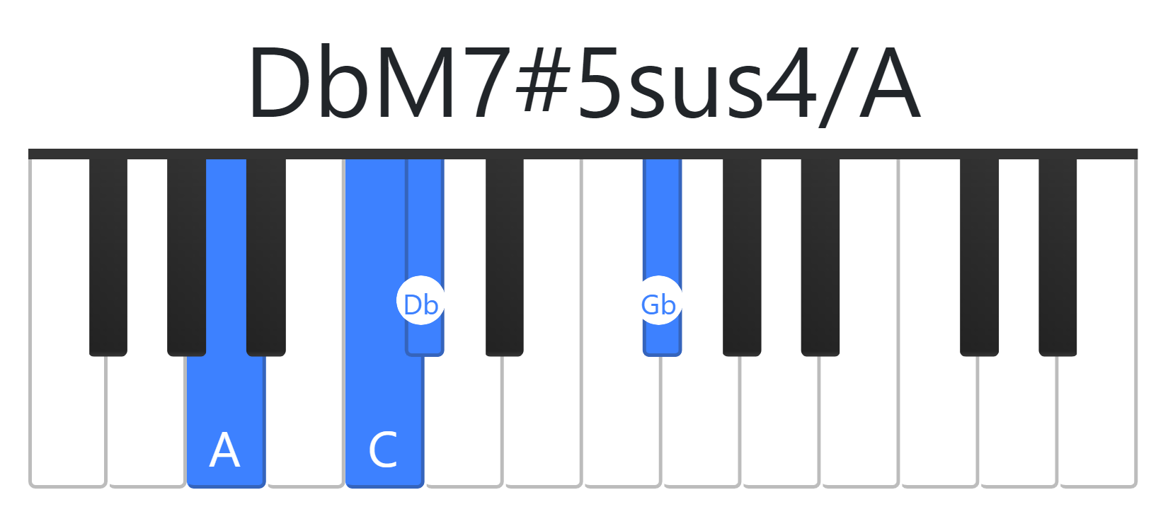 DbM7#5sus4