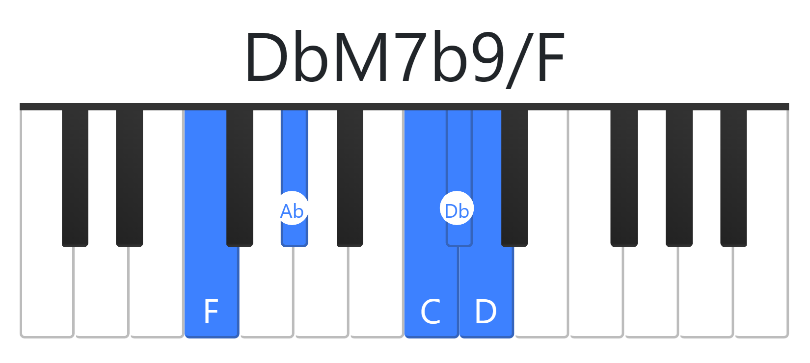DbM7b9