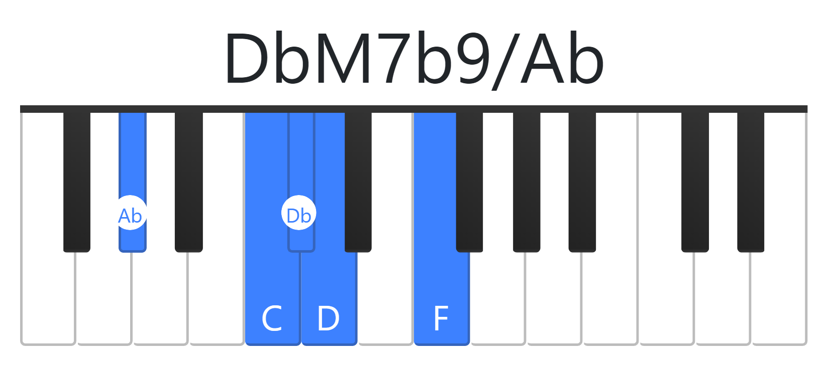 DbM7b9