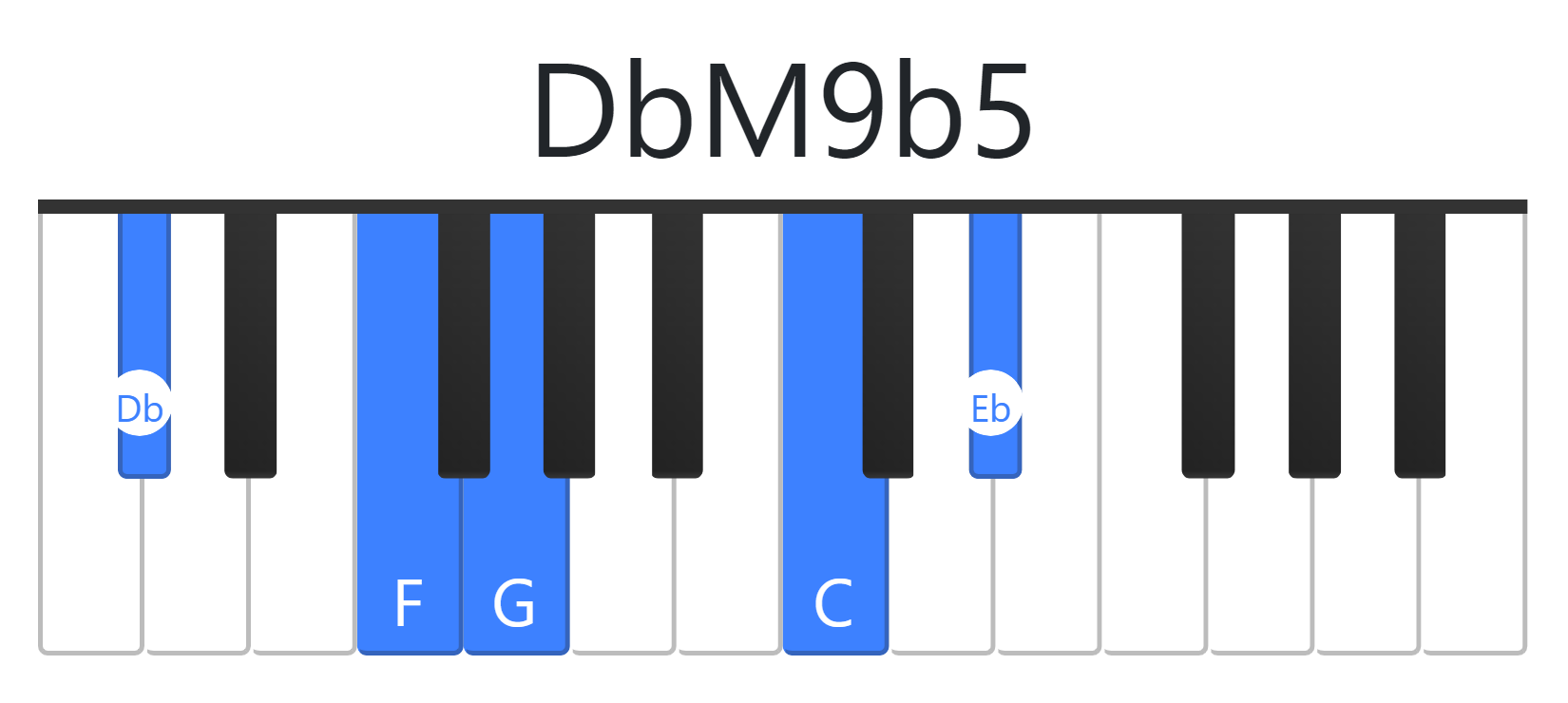 DbM9b5