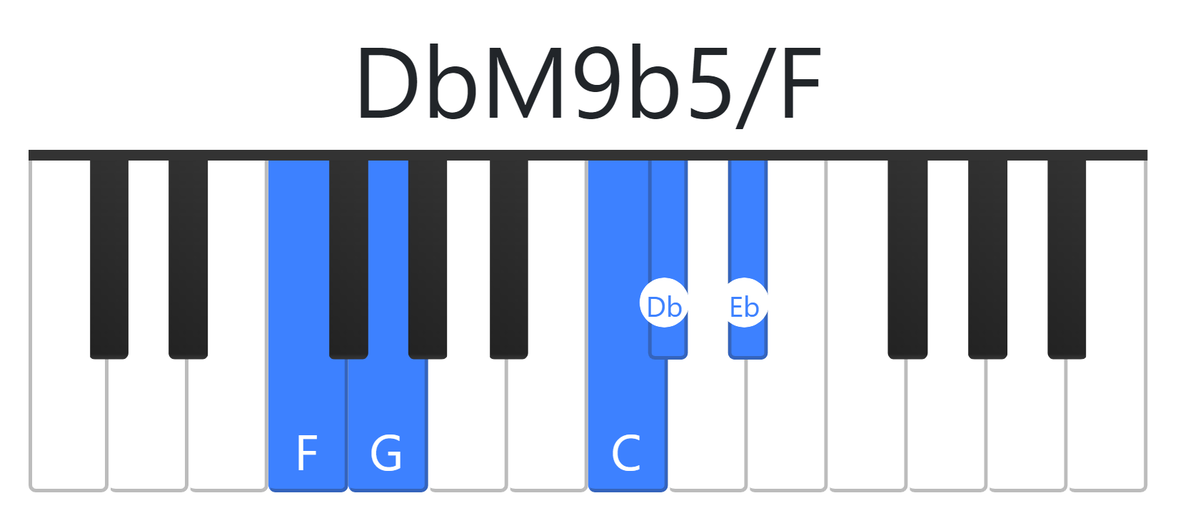 DbM9b5