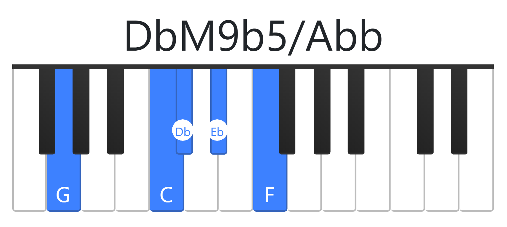 DbM9b5