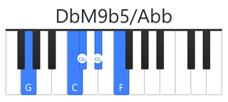 DbM9b5