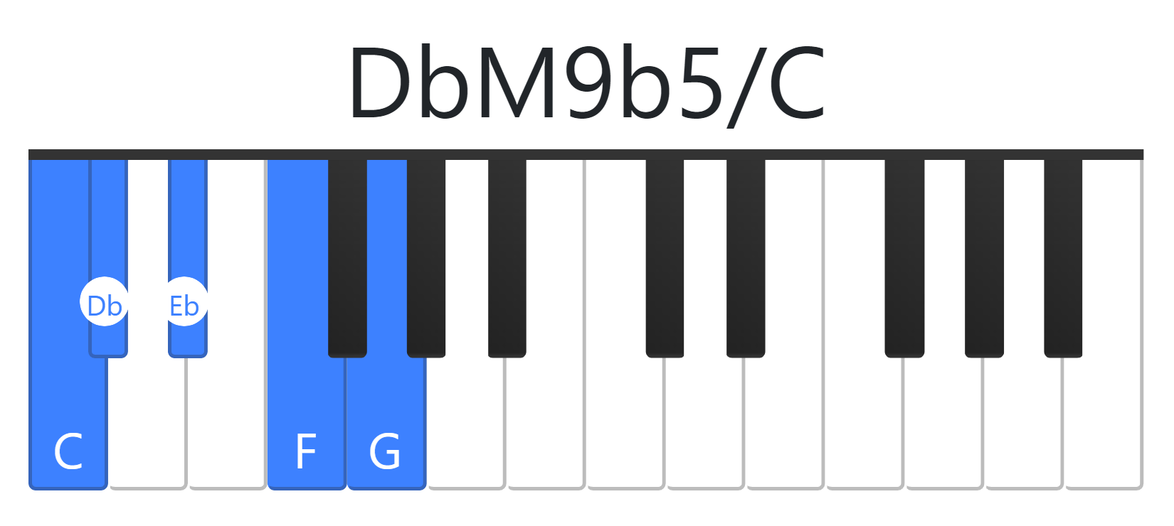 DbM9b5