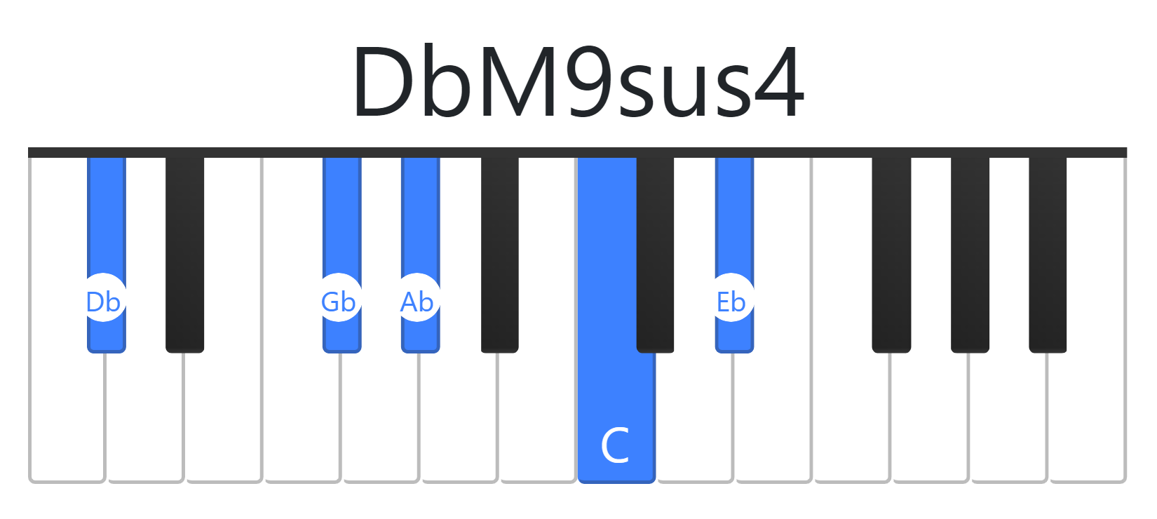 DbM9sus4