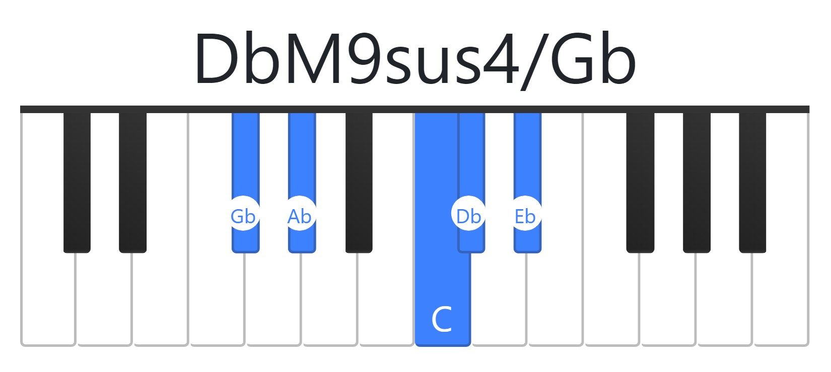DbM9sus4