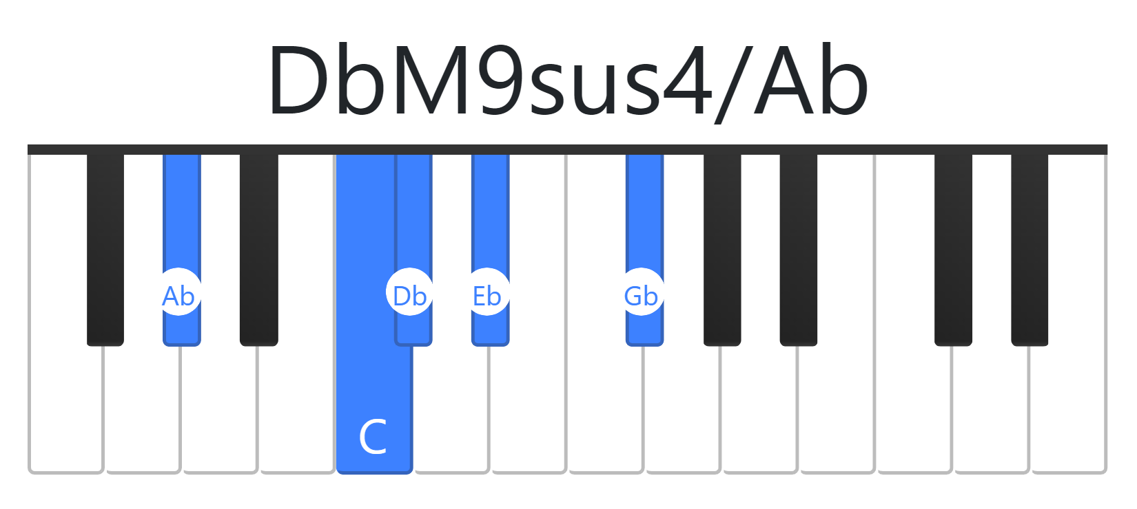 DbM9sus4