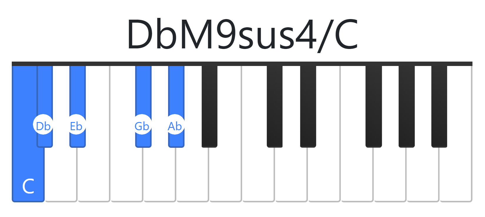 DbM9sus4