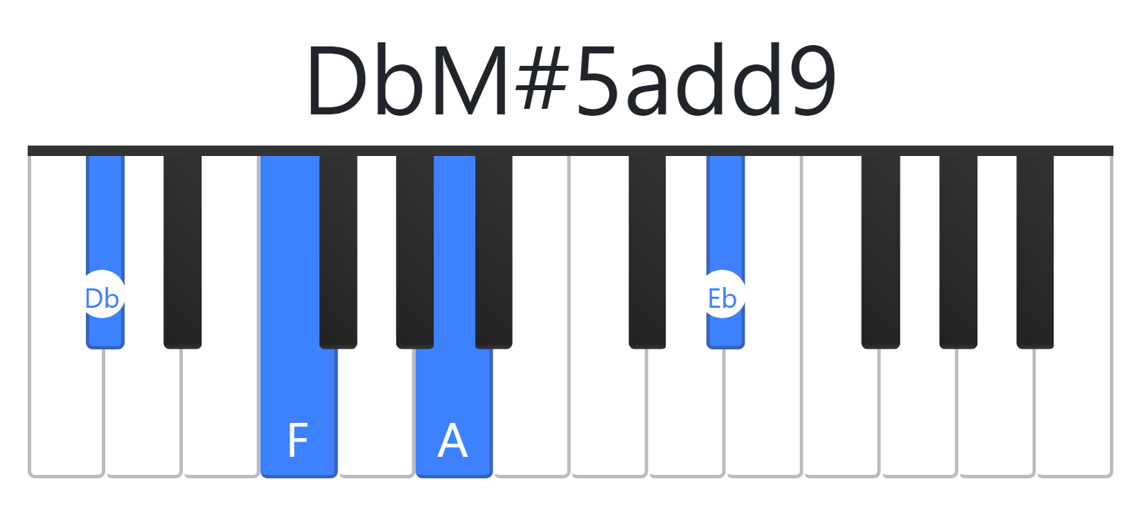 DbM#5add9