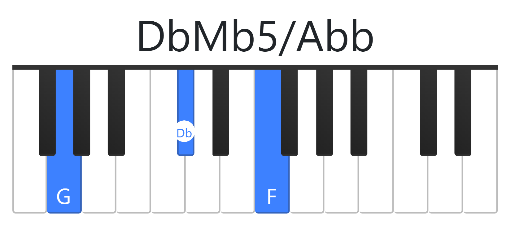 DbMb5