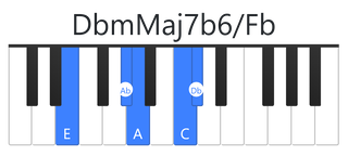 DbmMaj7b6