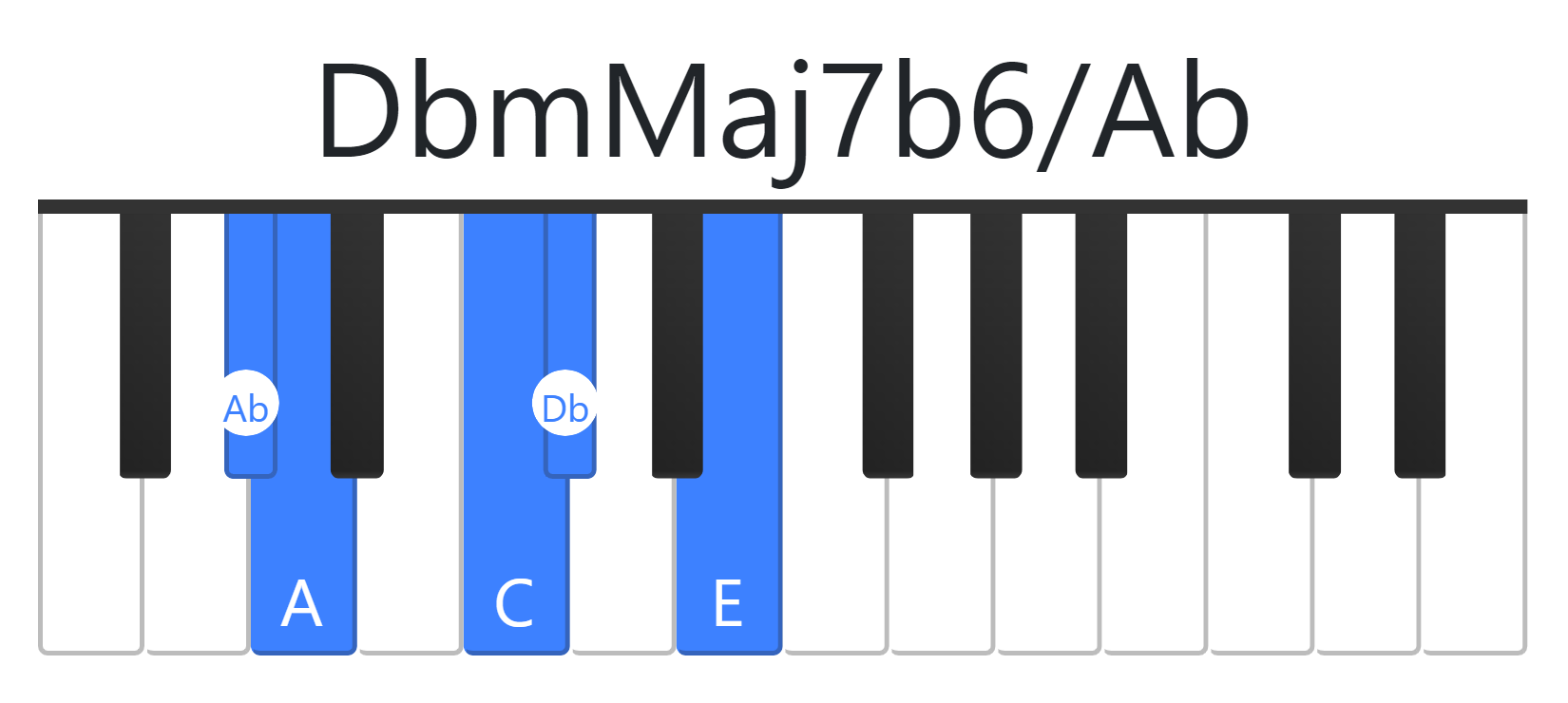 DbmMaj7b6