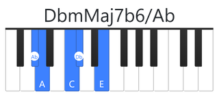 DbmMaj7b6
