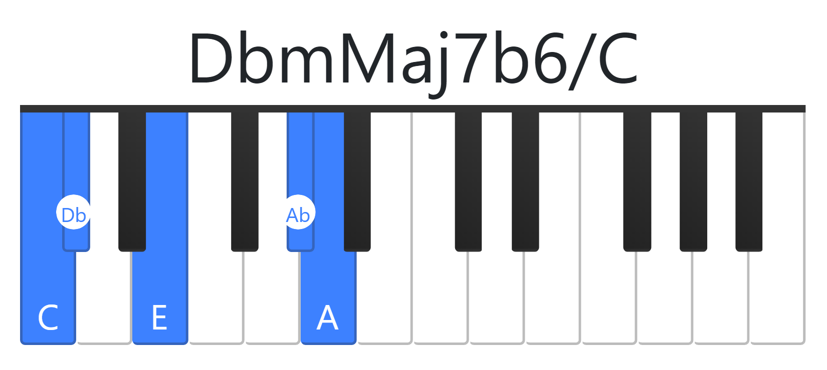 DbmMaj7b6