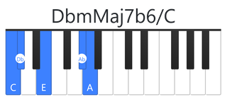 DbmMaj7b6