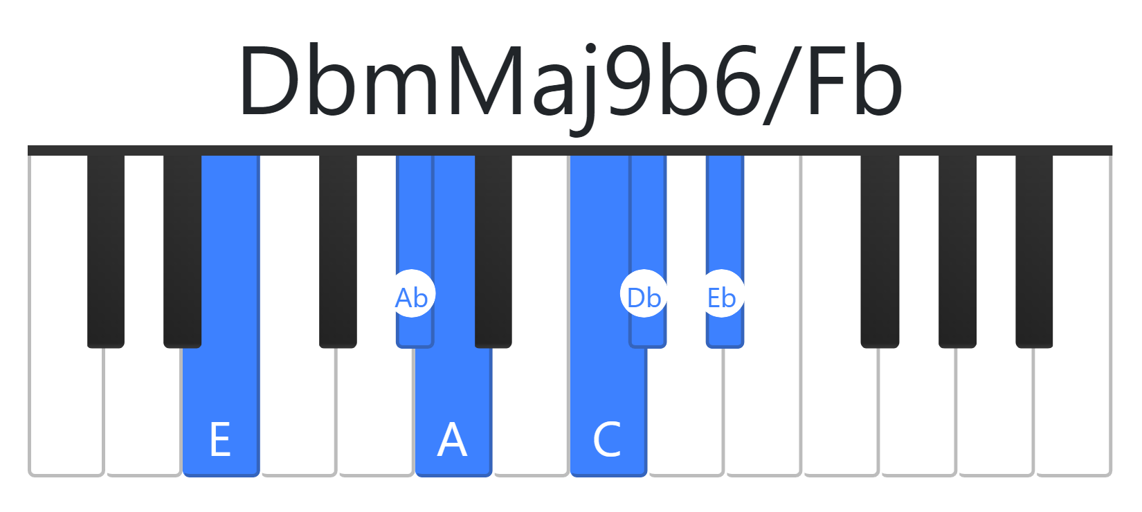 DbmMaj9b6