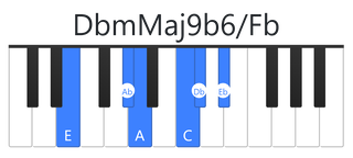 DbmMaj9b6