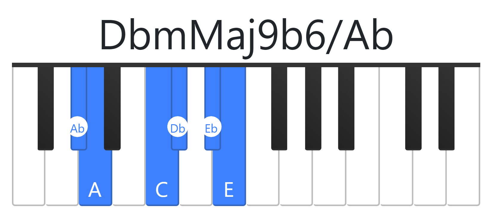 DbmMaj9b6