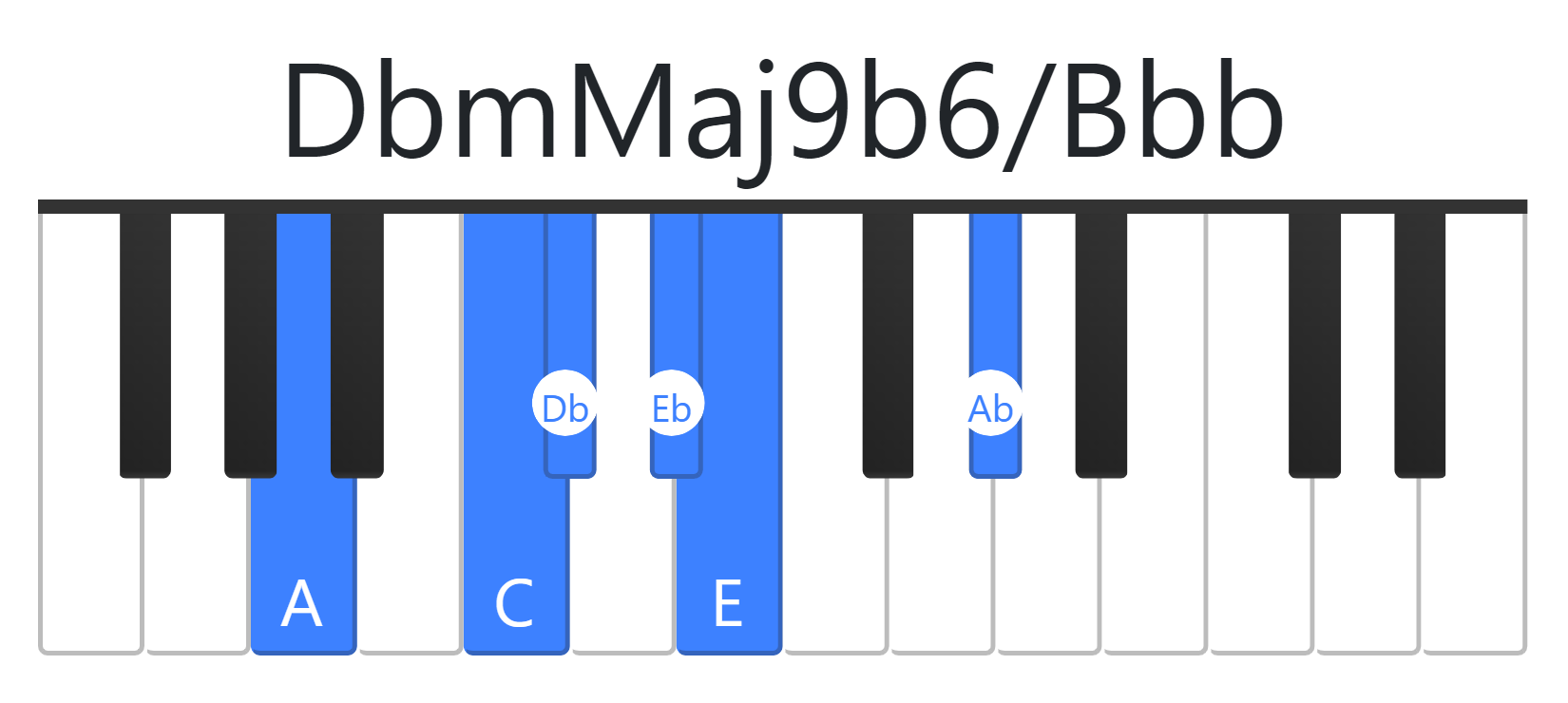 DbmMaj9b6