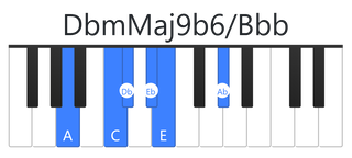 DbmMaj9b6