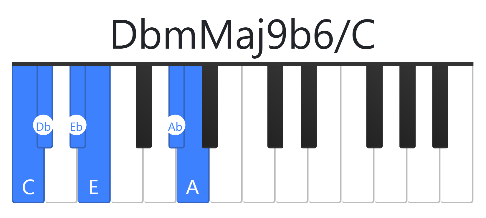 DbmMaj9b6