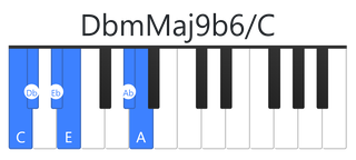 DbmMaj9b6