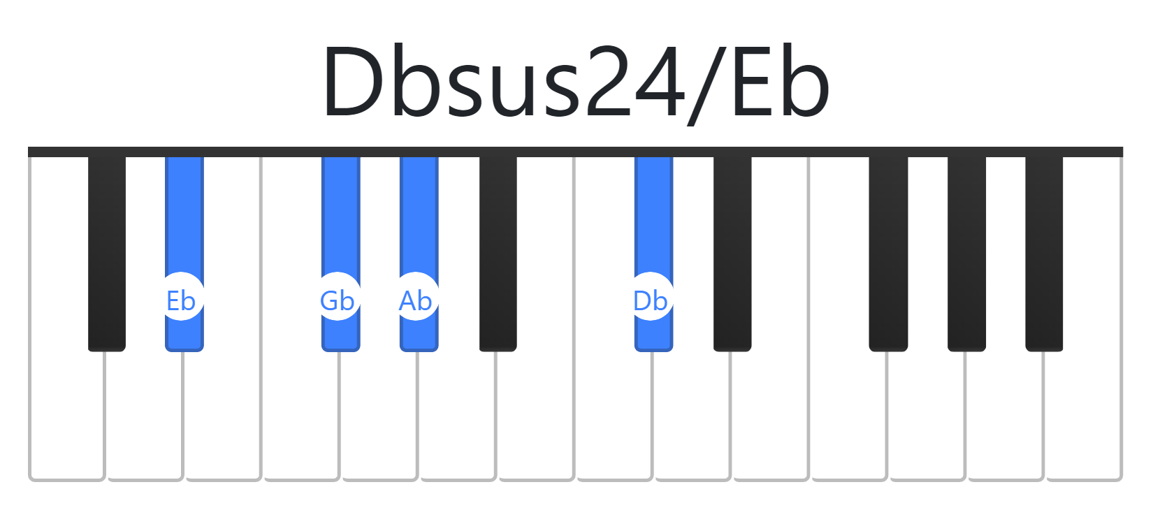 Dbsus24