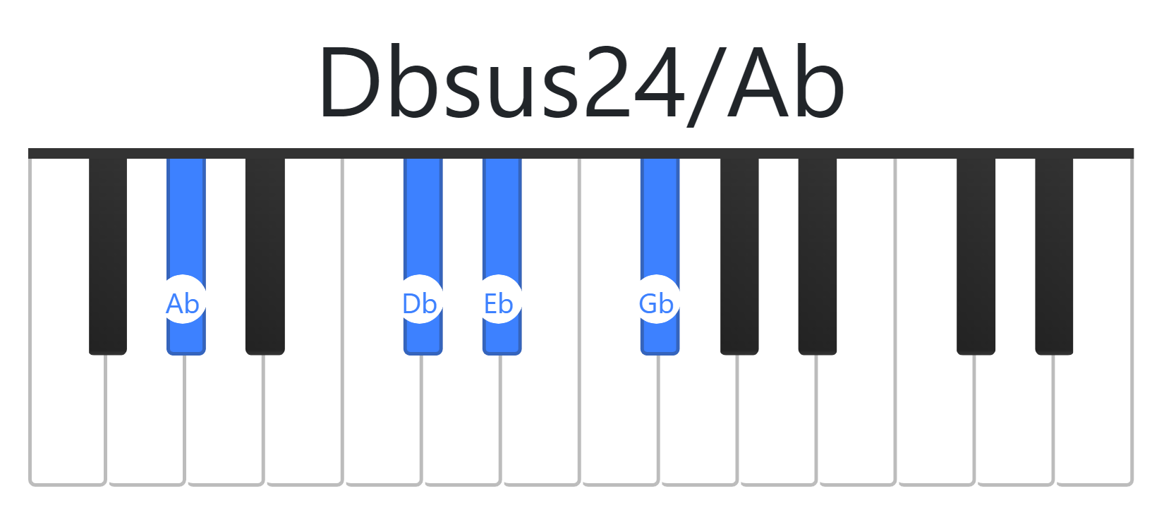 Dbsus24