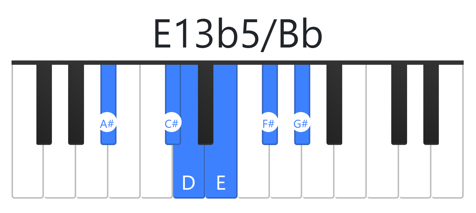 E13b5