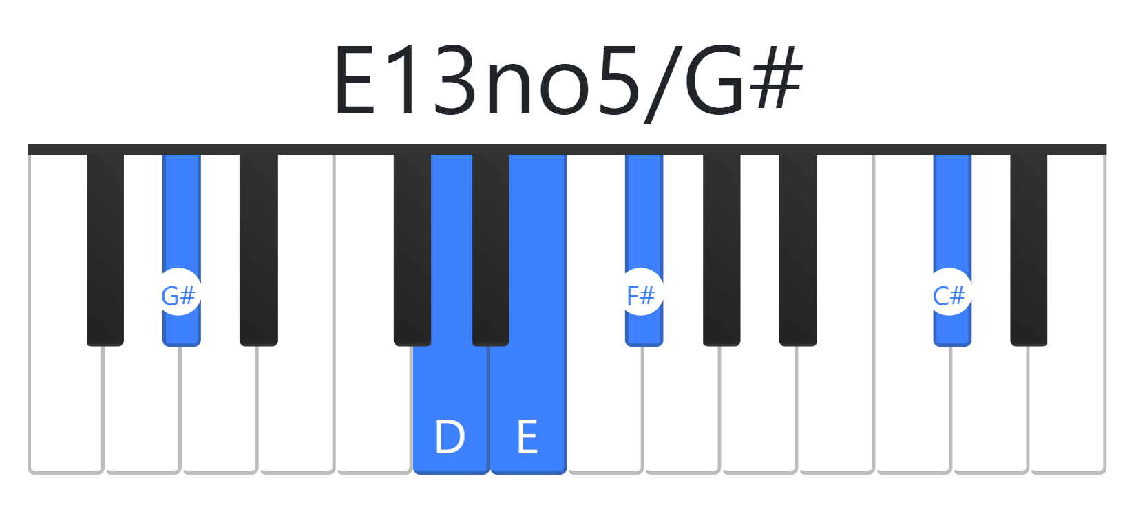 E13no5