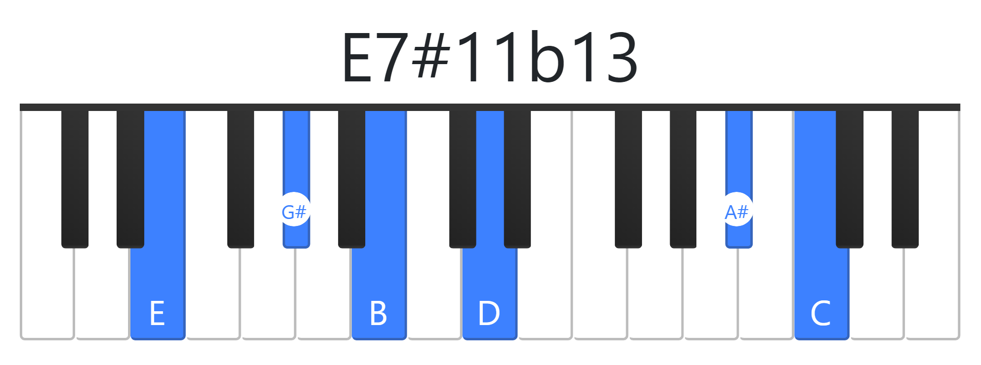 E7#11b13