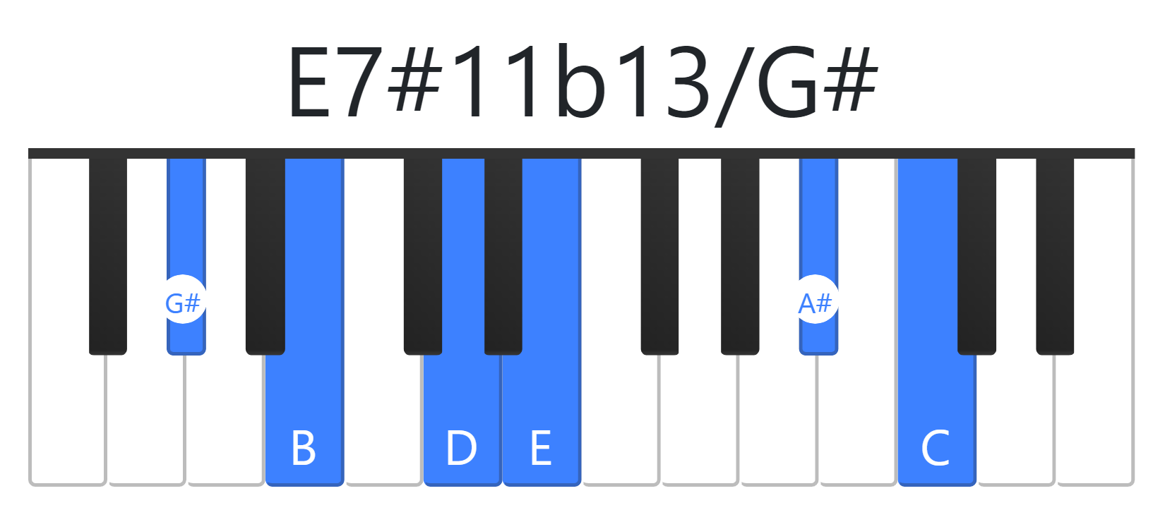 E7#11b13
