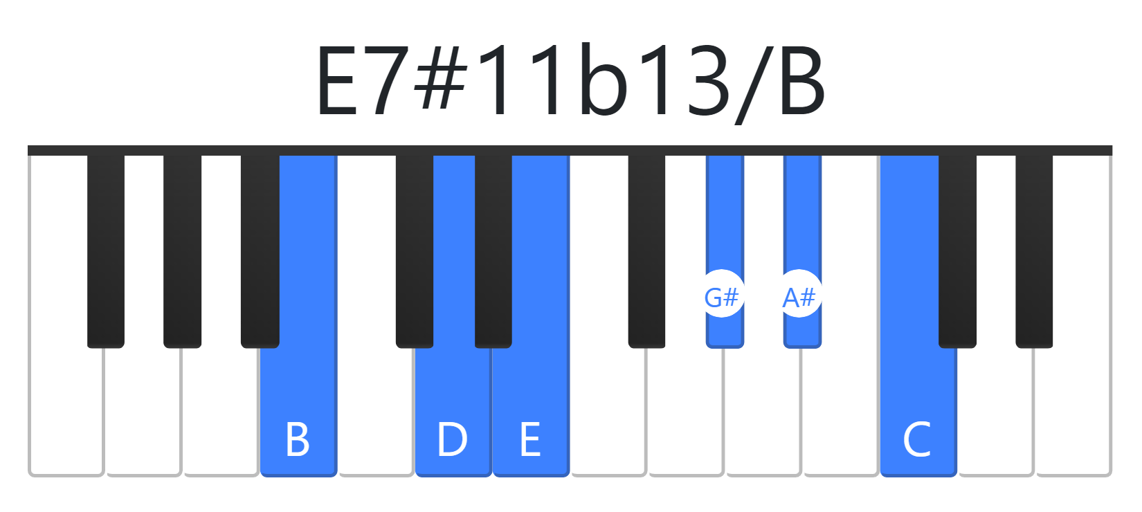 E7#11b13