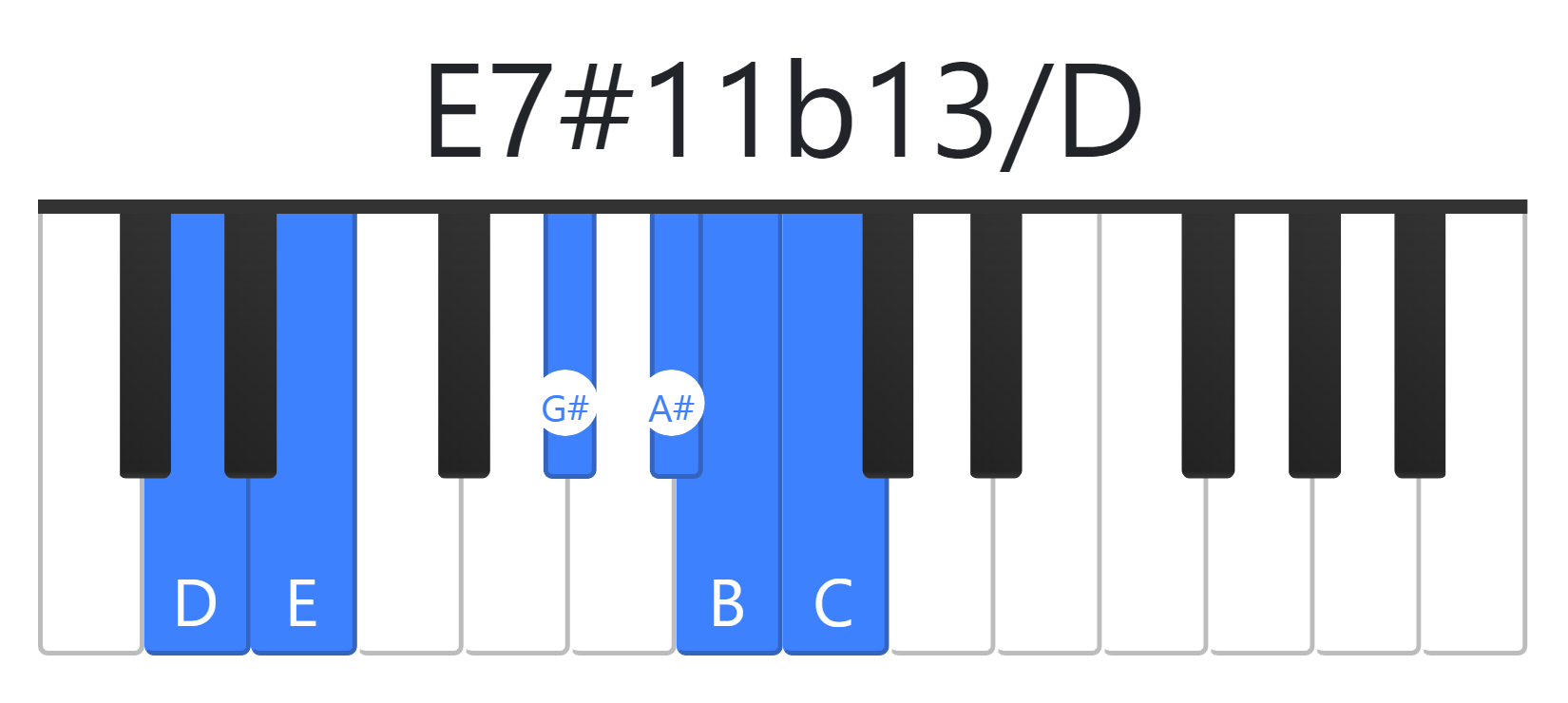 E7#11b13