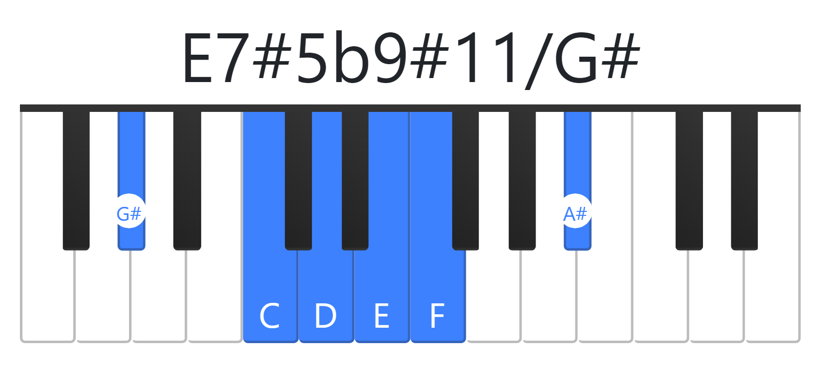 E7#5b9#11