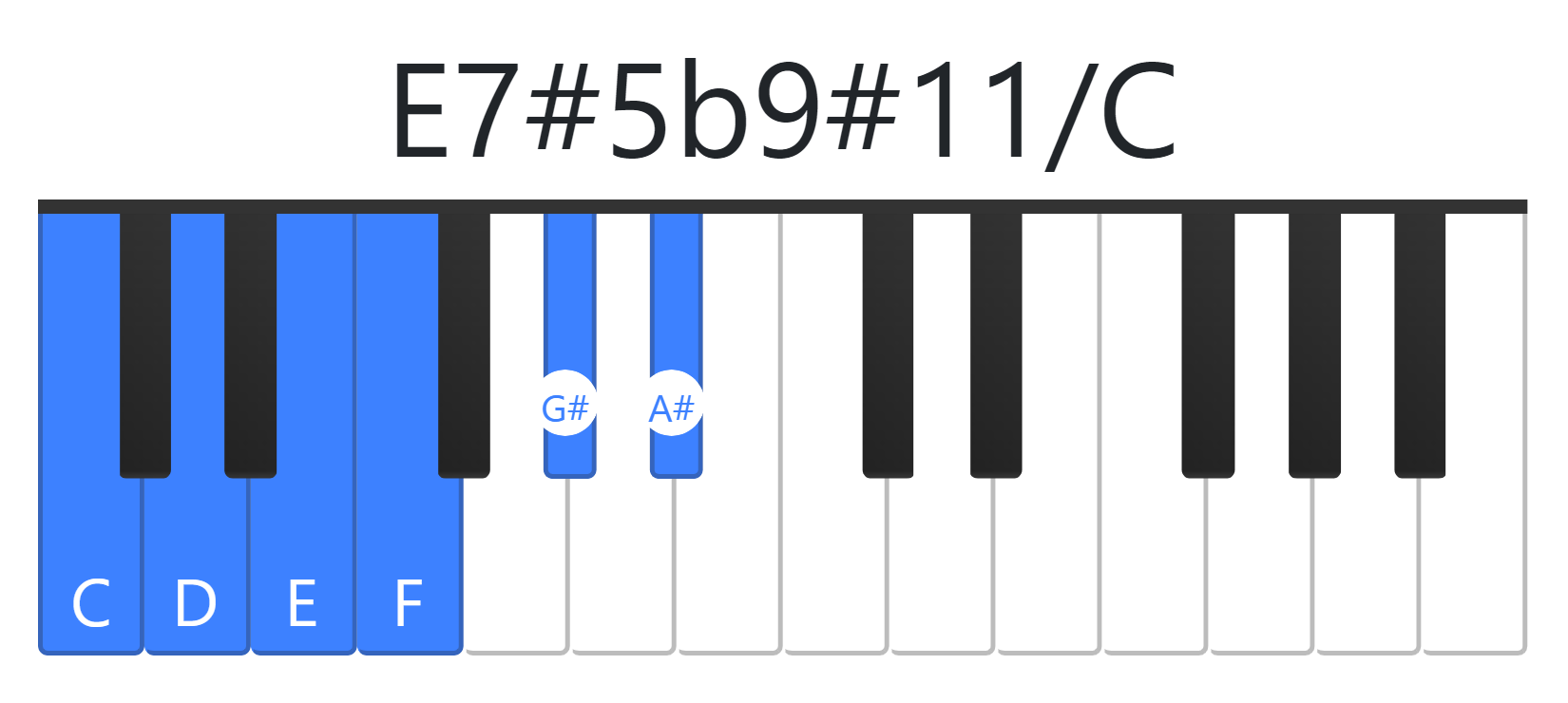 E7#5b9#11