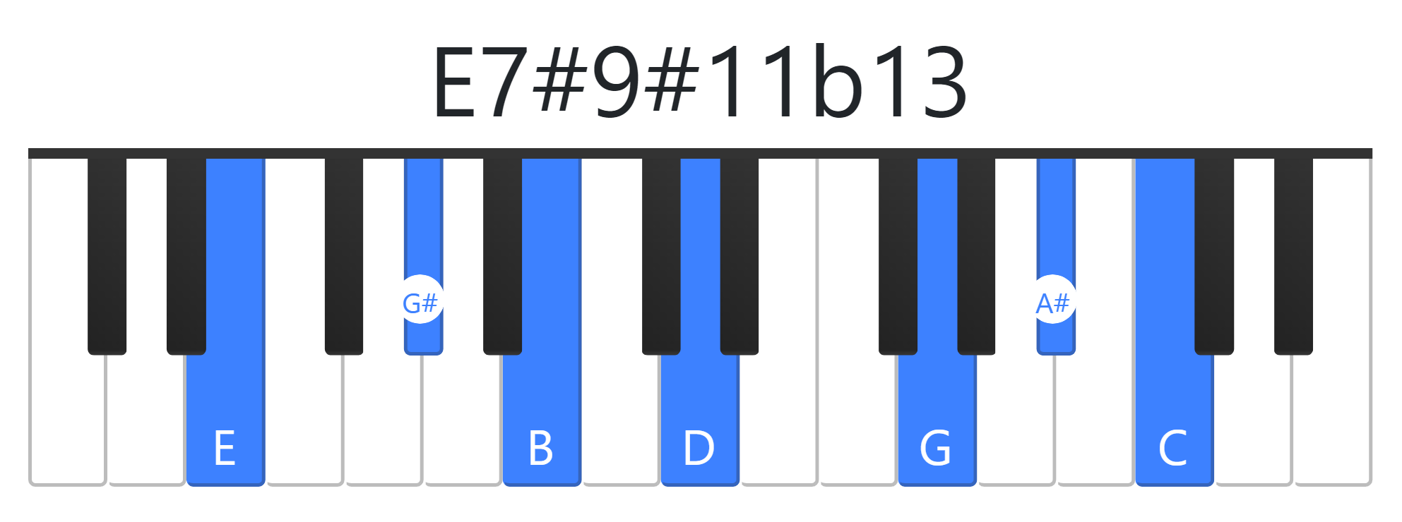 E7#9#11b13