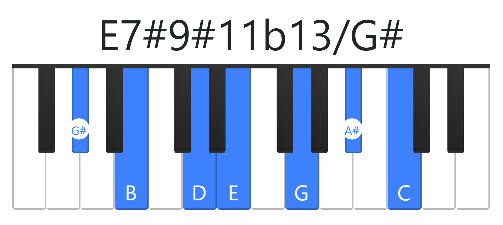 E7#9#11b13