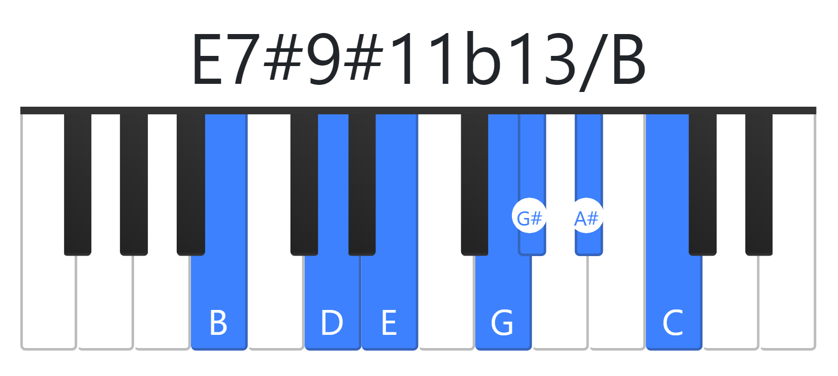 E7#9#11b13