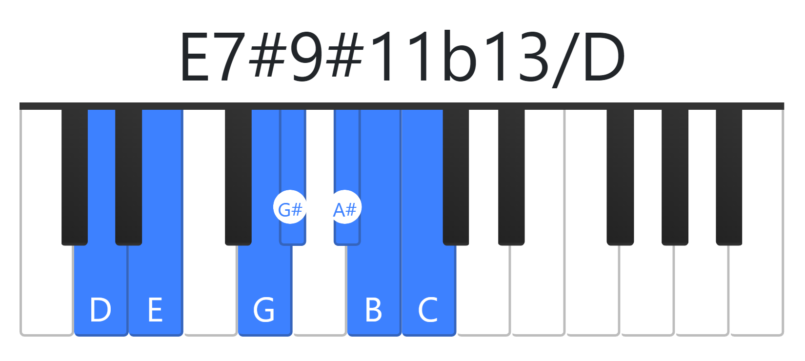 E7#9#11b13