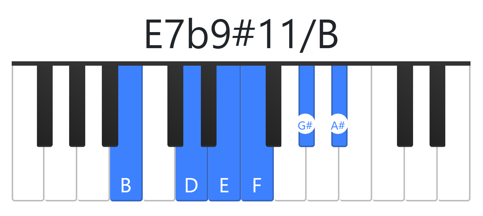 E7b9#11
