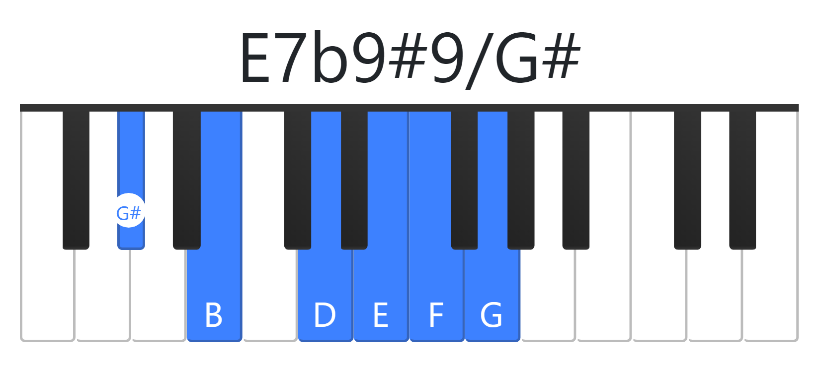 E7b9#9