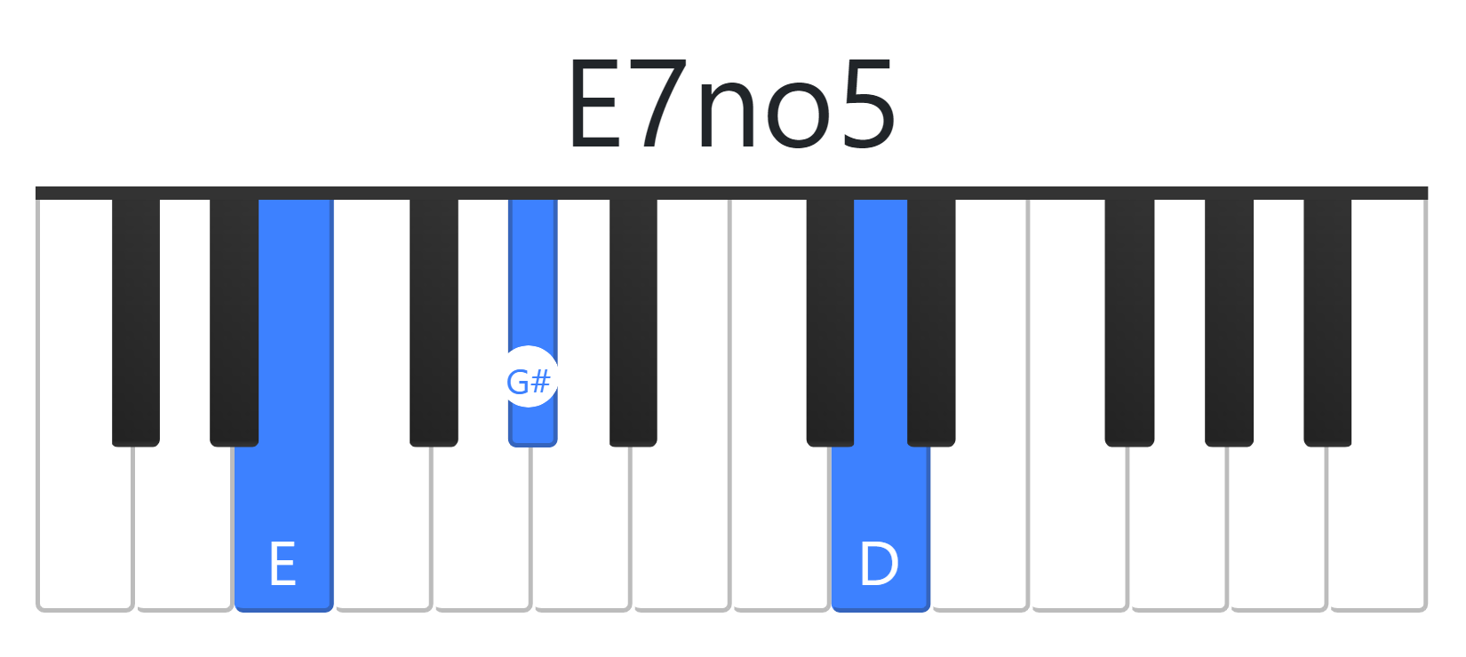 E7no5
