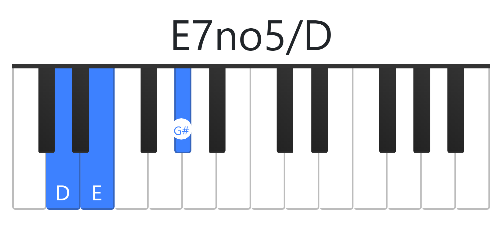E7no5