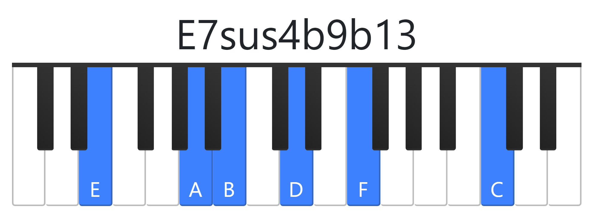 E7sus4b9b13