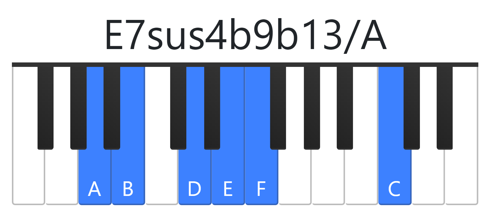 E7sus4b9b13