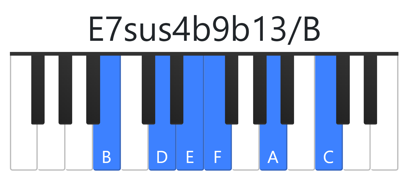 E7sus4b9b13