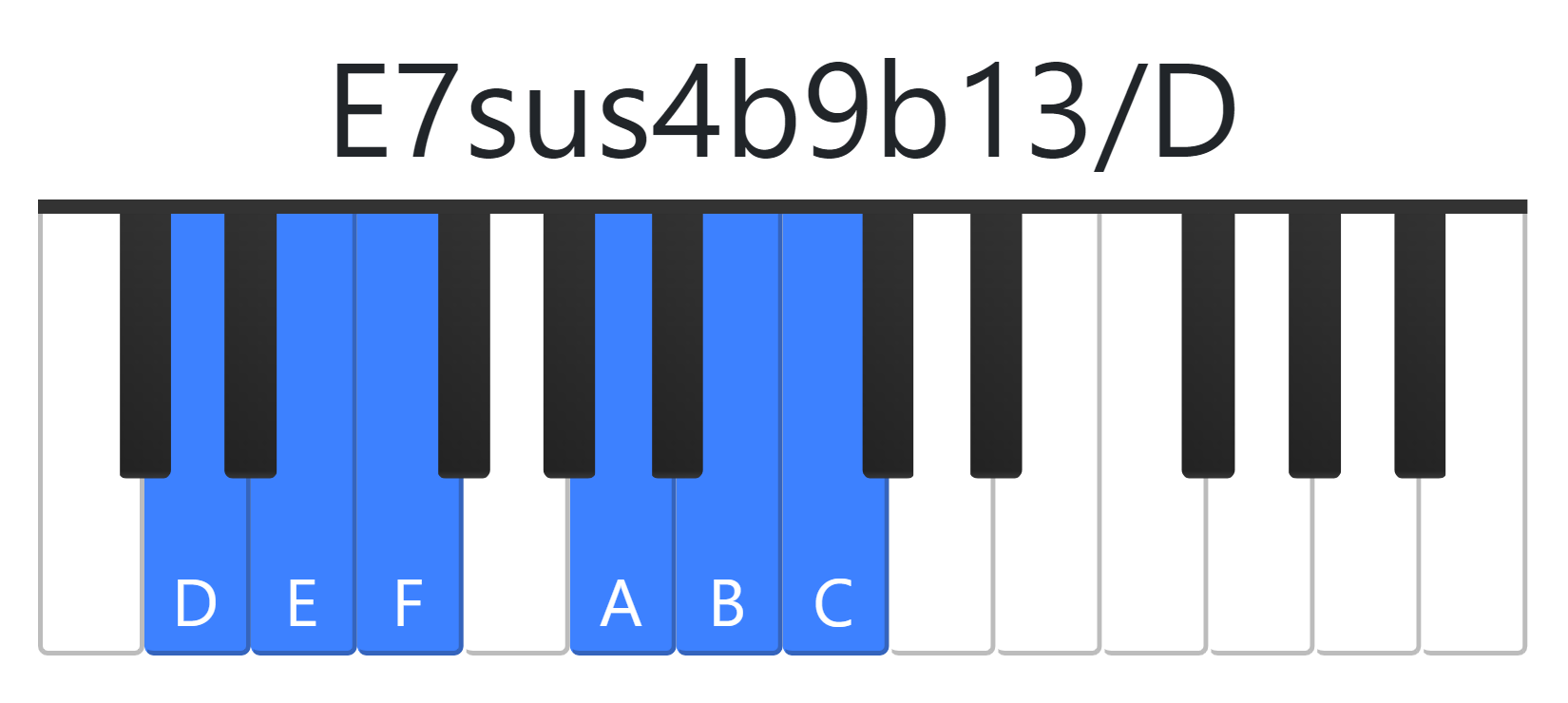 E7sus4b9b13